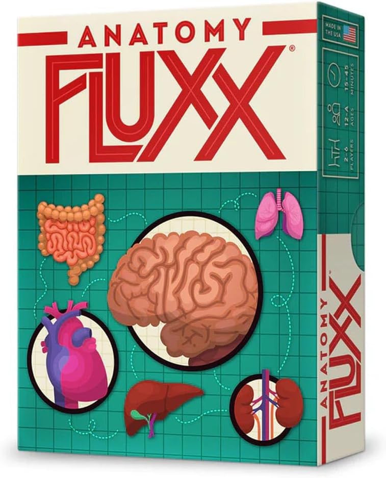 Fluxx Anatomy