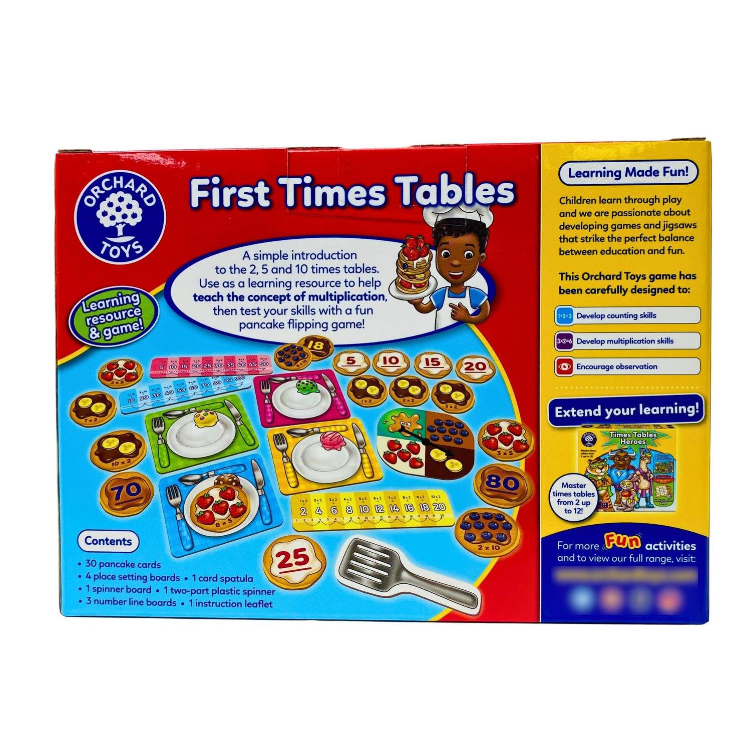 First Times Tables