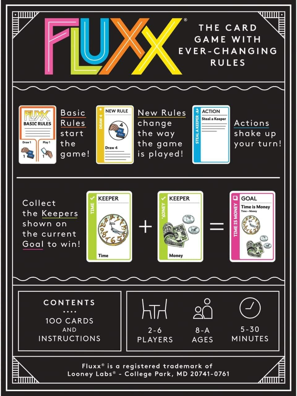Fluxx