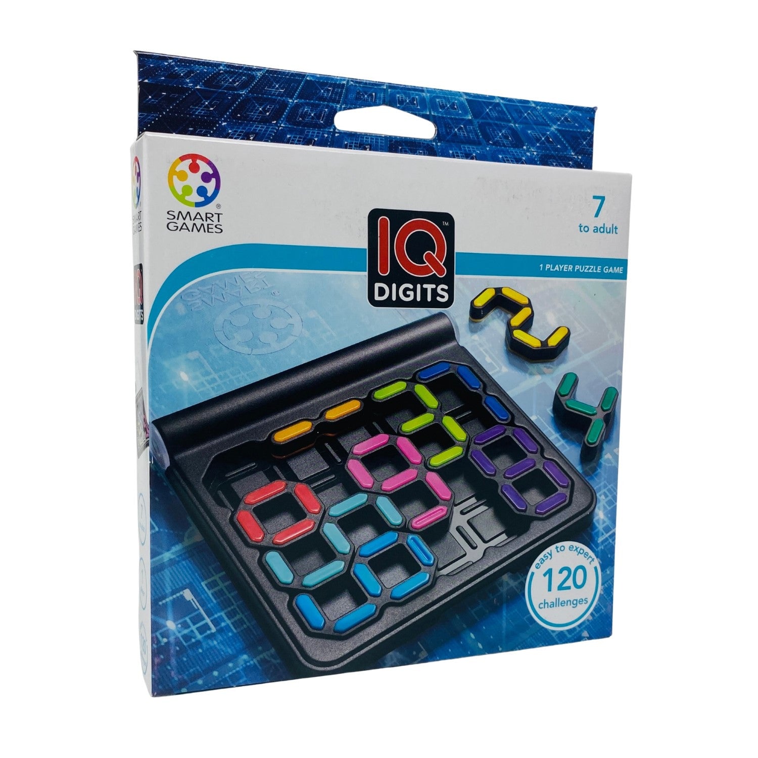 IQ Digits