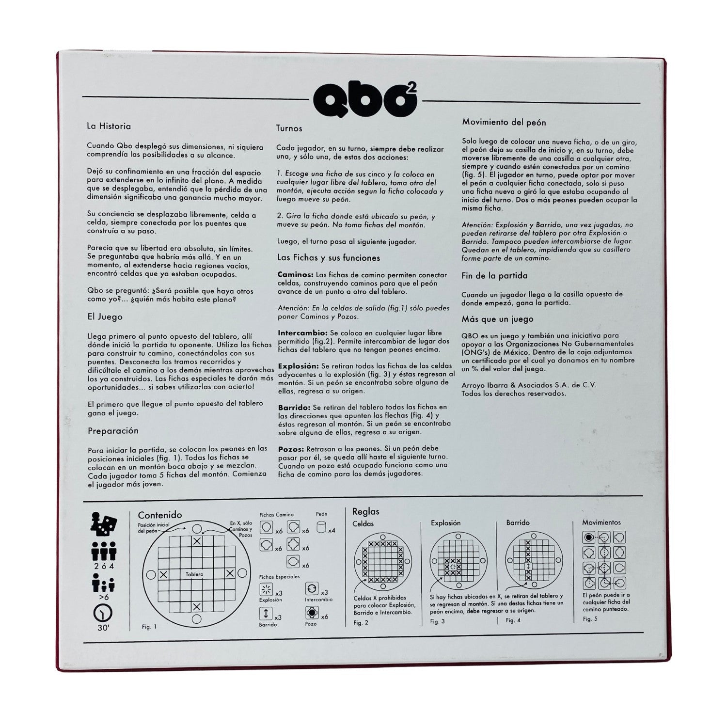 qbo2